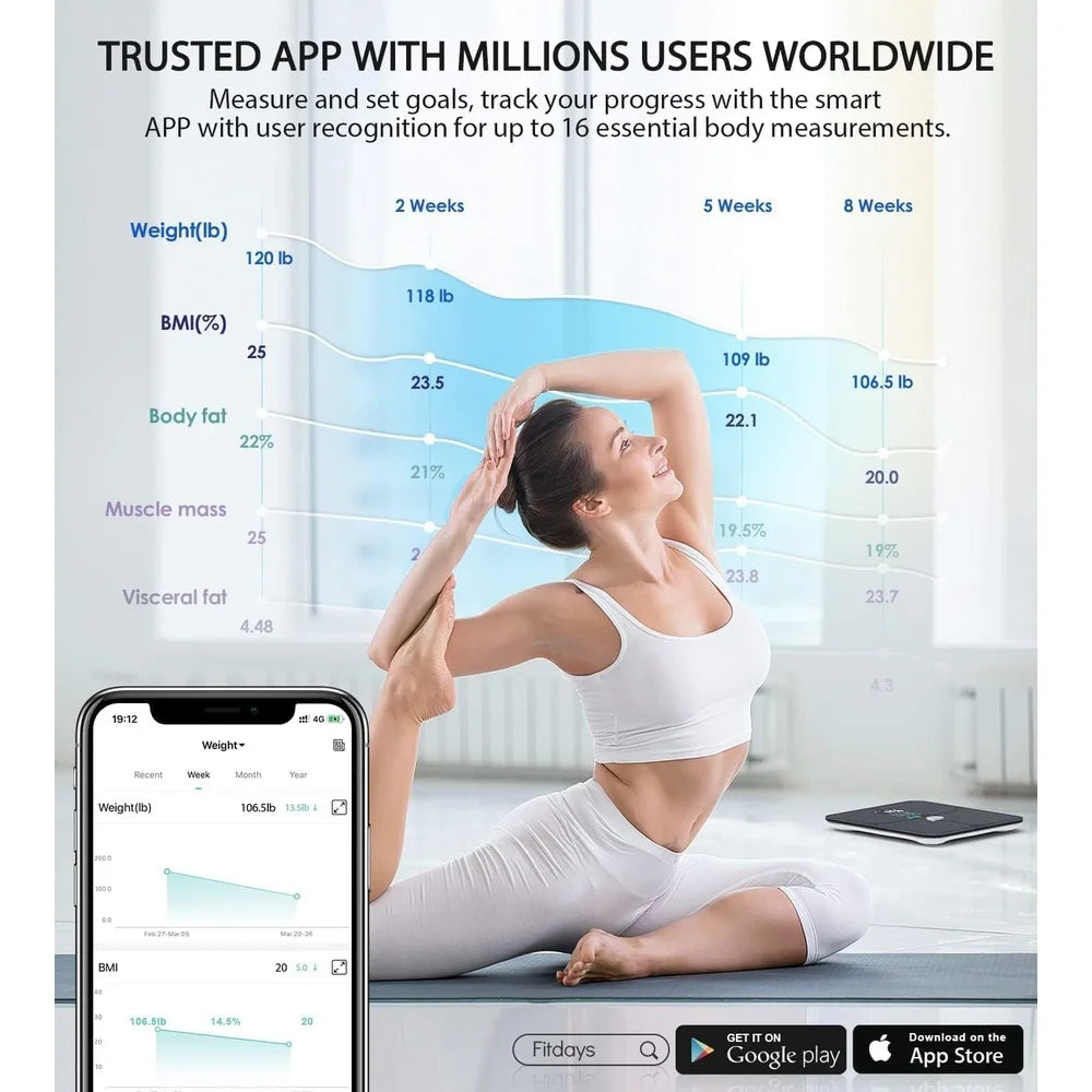 DUTRIEUX Digital Body Fat Scale With 16 Metrics Bluetooth