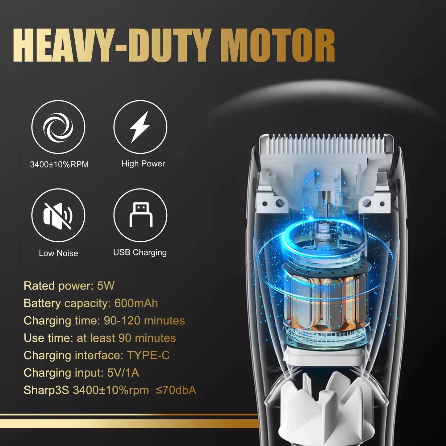 Sejoy Cordless Professional Hair Clippers Shaving Kit