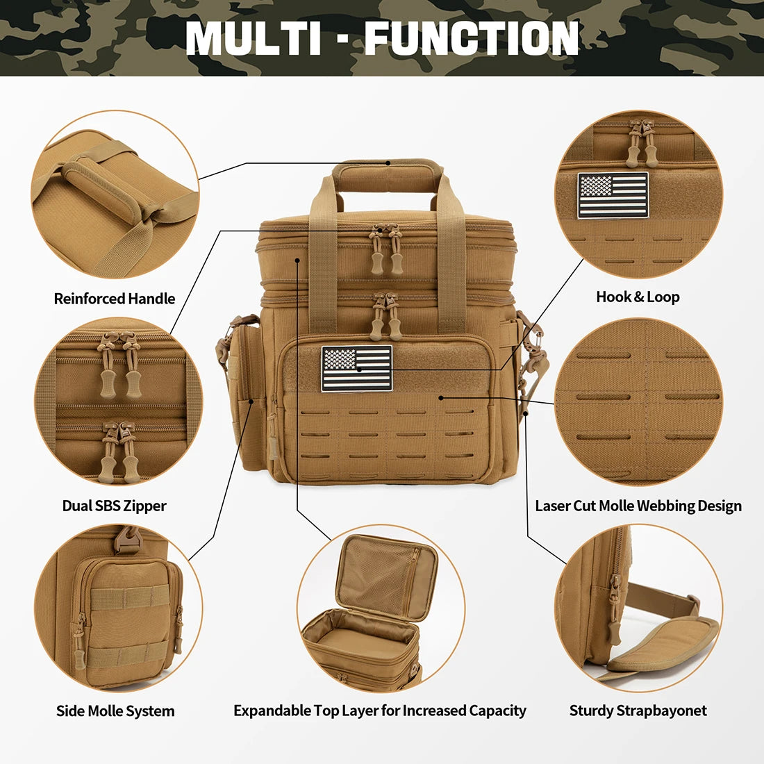 ReFire Gear Tactical Lunch Box Insulated Cooler Bag MOLLE