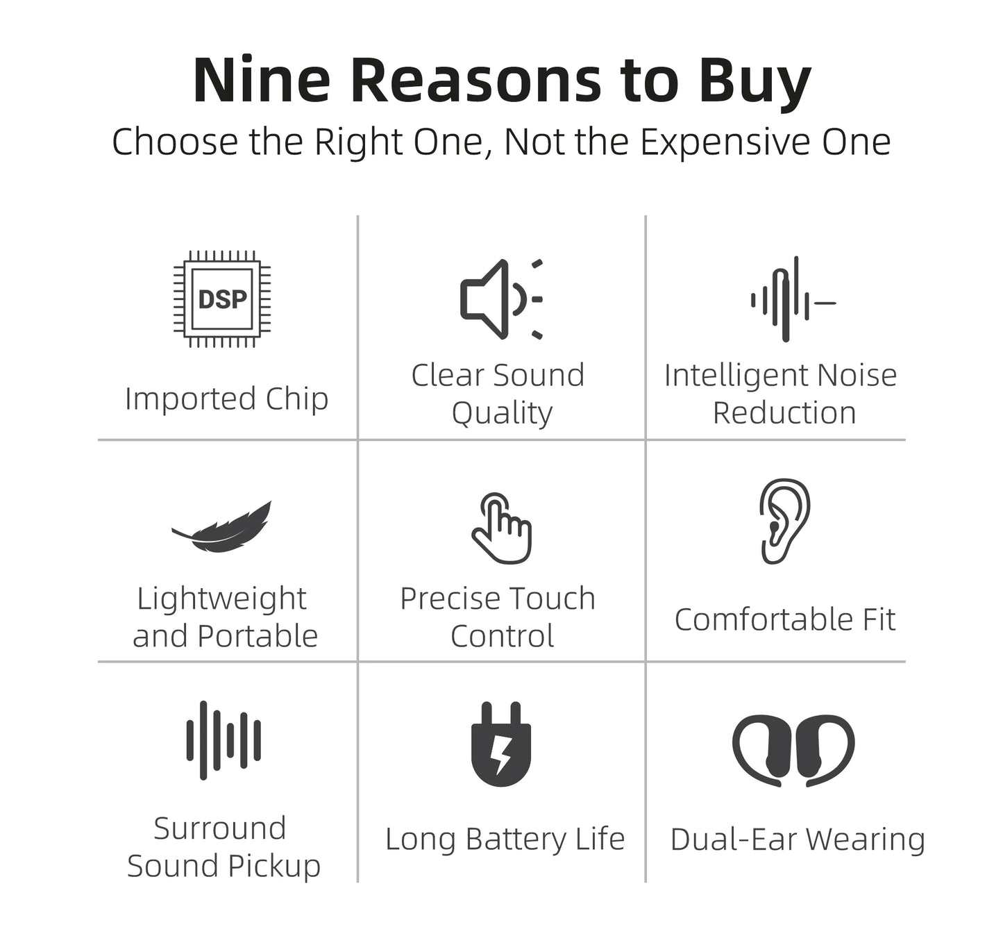 BTE Wireless Hearing Aids For Severe Hearing Loss Premium