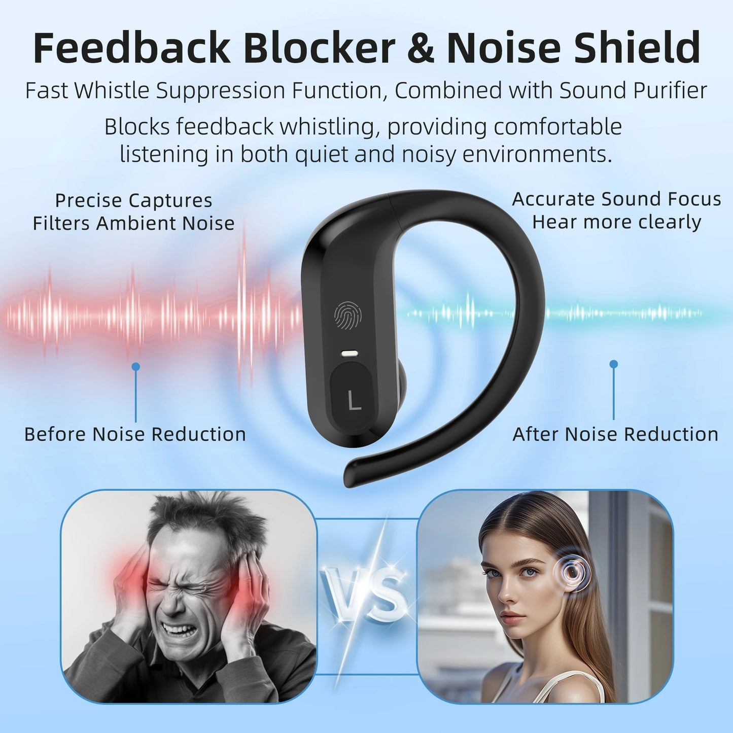BTE Wireless Hearing Aids For Severe Hearing Loss Premium